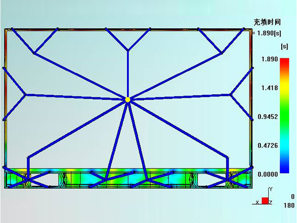 Análisis de simulación CAE (Ingeniería asistida por computadora) 