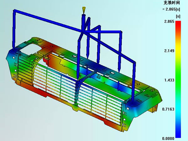 Análisis de simulación CAE (Ingeniería asistida por computadora) 